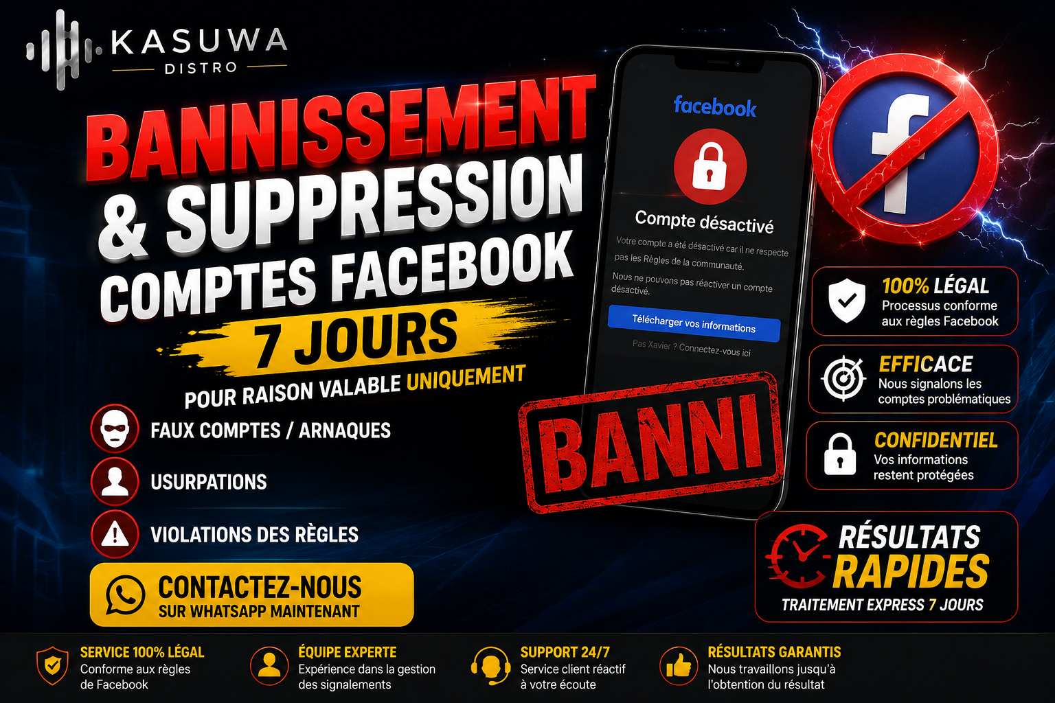 Suppression de faux comptes Facebook : comment agir légalement contre les usurpations d'identité